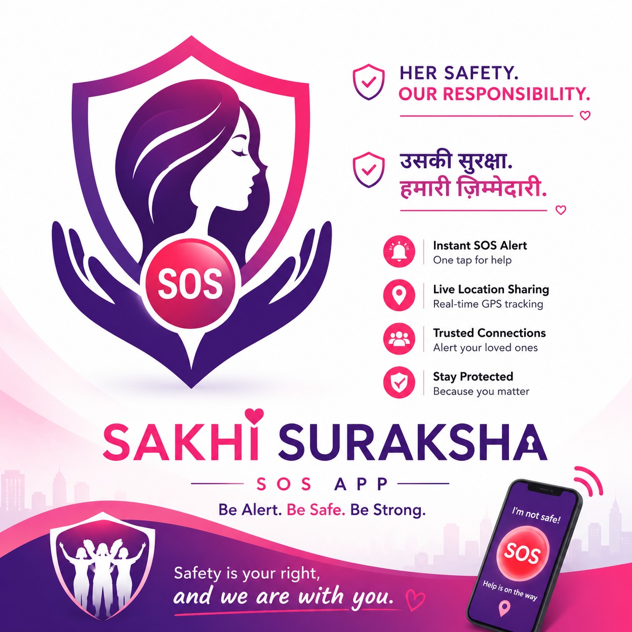 Sakhi Suraksha SOS App Banner 3
